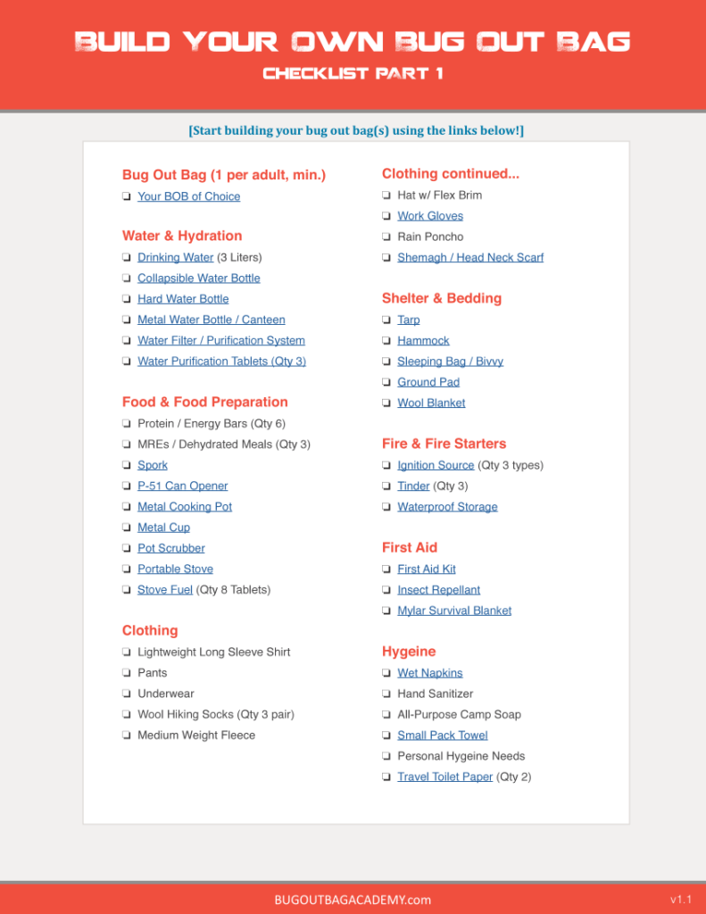 Build Your Own Bug Out Bag checklist part 1